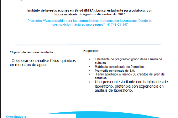 Horas Estudiante C4357